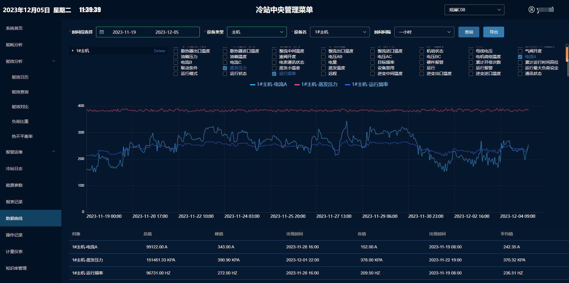 C08-数据曲线.png